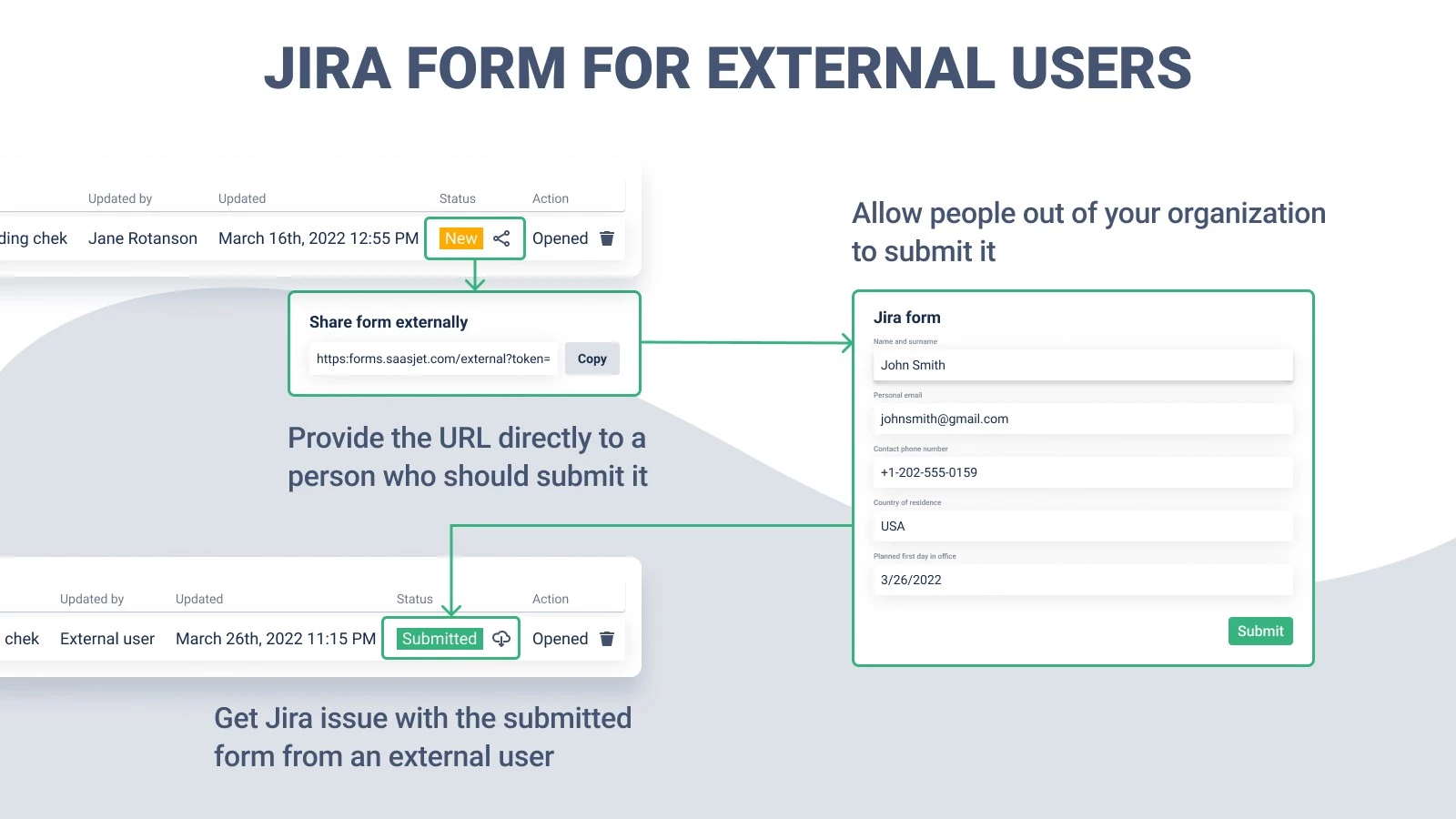 screenshot of Forms & Checklists for Jira